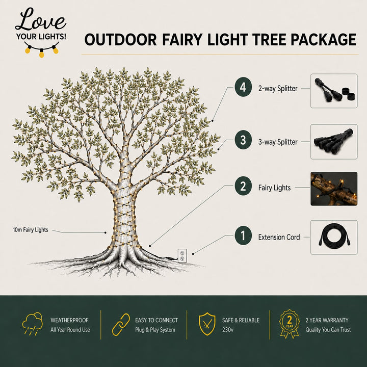 Pro Series | Outdoor Fairy Lights | White Rubber Cable | Connectable