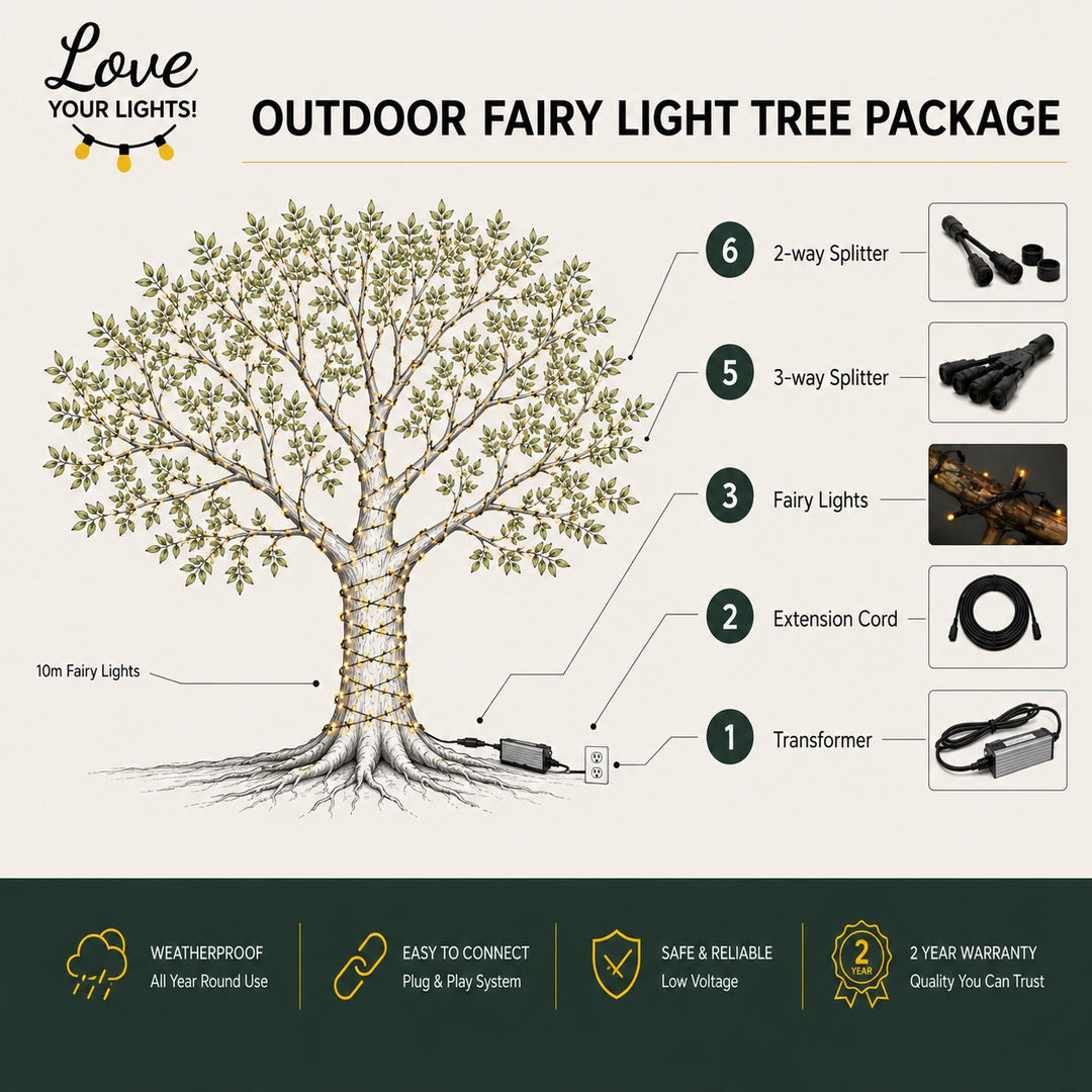 Pro Series | Low Voltage Outdoor Fairy Lights | Black Rubber Cable  | Connectable
