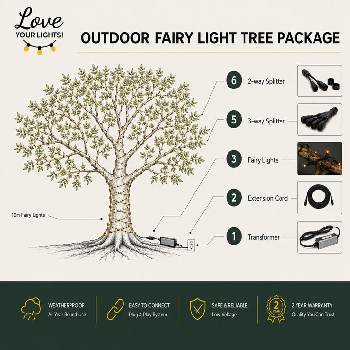Pro Series | Low Voltage Outdoor Fairy Lights | Black Rubber Cable  | Connectable